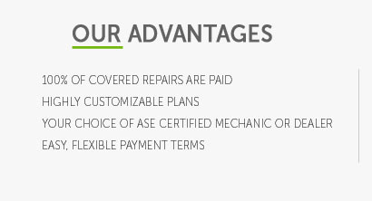 guarantee auto credit